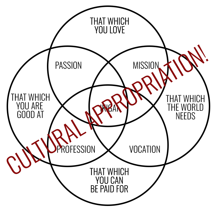 the cultural appropriation of ikigai